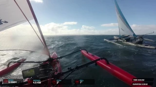 How to sail your Hobie Tandem or Adventure Island Faster