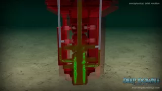 Deepwater Horizon Blowout Animation www.deepdowndesign.com