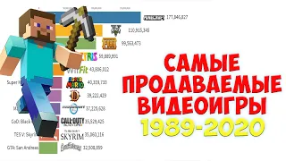 Самые продаваемые видеоигры за всё время 1989-2020