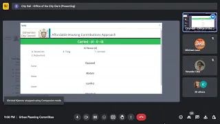 December 05, 2023 - Urban Planning Committee