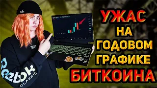 🔻БИТКОИН ШОРТ на всю котлету!? КРИПТОВАЛЮТА 2023 | ПРОГНОЗ БИТКОИН