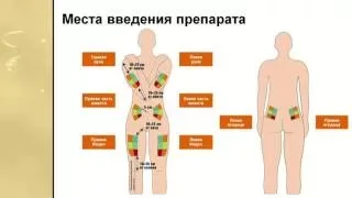 Лечение рассеянного склероза  Часть 1