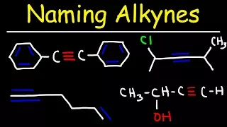 Naming Alkynes - IUPAC Nomenclature & Common Names