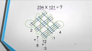 Multiplicar con lineas : Truco matemático para multiplicar usando lineas
