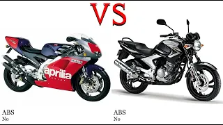 Aprilia RS 250 vs Yamaha YBR 250 Test specification comparison