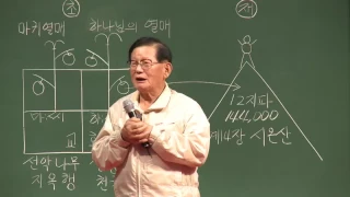 신천지 광주 말씀대성회 - 두 가지 씨와 추수