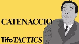 Catenaccio explained
