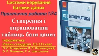 Практична робота 4. Створення і опрацювання таблиць бази даних | 10(11) клас | Бондаренко