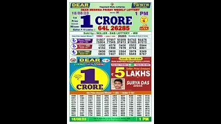 Nagaland lottery result today 1pm  -  18/08/2023 -  morning Nagaland State Lottery Result Pdf