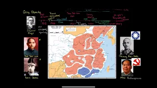 Khan Academy over view of Ancient China