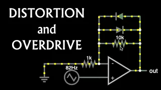 ECE4448 L43: Diode-Based Overdrive and Distortion Effects (Guitar Amplification and Effects)