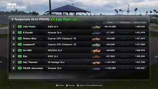 Liga Fluxo Brasil (GRID PRATA) - Gran Turismo 7 (9ª Temporada) Etapa 1 (Daytona Interno)