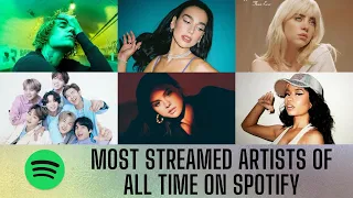 MOST STREAMED ARTISTS OF ALL TIME ON SPOTIFY (NOVEMBER 24, 2021)