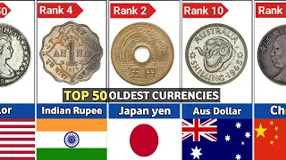 Top 50 Oldest currencies in the world (Year of publishment)