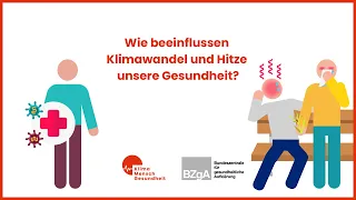 Wie beeinflussen Klimawandel und Hitze unsere Gesundheit?