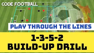 3-5-2 build-up exercise! Play through the lines!