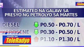 Gasolina may taas-presyo, diesel at kerosene mumura | Bida Konsyumer (5 Nov 2022)