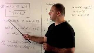 Arc Length Along Parabola 1:  Base Case