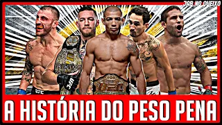 UFC PESO PENA TODOS Os Campeões Da HISTÓRIA !