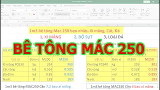 1m3 Bê tông M250 cần bao nhiêu XI MĂNG CÁT ĐÁ 🔴