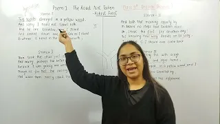 Poem-1 The Road not Taken | Poetic Devices + Rhyme Scheme + Summary | Class 9 English Beehive