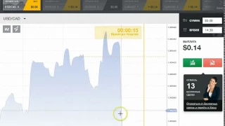 ★★★ Смотрите Прибыльная Стратегия Бинарных Опционов Macd Trendlines - Стратегия Стохастик Для