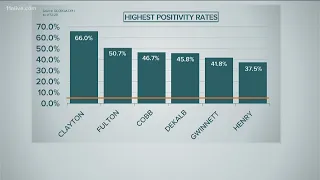 COVID-19 in Georgia latest |  Omicron spike seen sharpest around Atlanta; problems finding tests