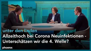 unter den linden: Allzeithoch bei Corona Neuinfektionen - Unterschätzen wir die 4. Welle?