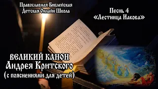 Песнь 4. Канон Андрея Критского (с пояснениями для детей)