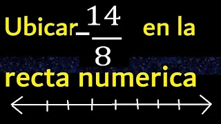 Ubicar -14/8 en la recta numerica , fraccion negativa en la recta , fracciones