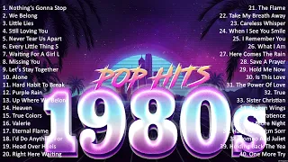 80's Greatest Hits ~ R.E.M, DURAN DURAN, AEROSMITH, THE CARS, TEARS FOR FEARS