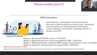 Розвиток інформаційно цифрової компетентності вчителя для впровадження STEAM навчання в ЗЗО