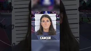 Madison Russo The TikToker Who Faked Pancreatic Cancer…