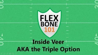 Flexbone 101: Inside Veer