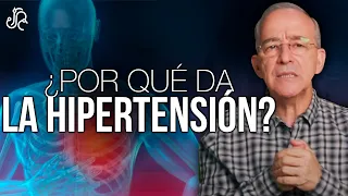 Por Qué Se Me Sube La Presión? - Oswaldo Restrepo RSC