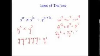 Laws of Indices - Corbettmaths