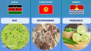Typical food by country