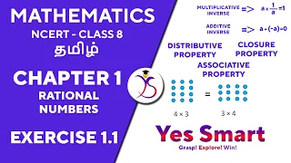 [T-2019/08] NCERT | CLASS 8 | CH 1 | RATIONAL NUMBERS | EX 1.1