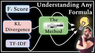 The Easy Trick to Understand any Data Science Formula