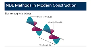 Ask the Structure: Applications of Nondestructive Evaluation