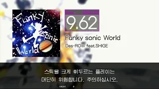 Gitadora Funky sonic World Master drum