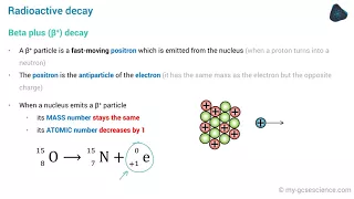 GCSE Physics Radioactive decay (Edexcel 9-1)