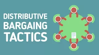 Negotiation tutorial - Distributive bargaining (slicing the pie)