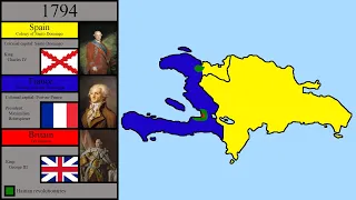 The History of Hispaniola: Every Year