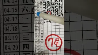 (超群今彩539),4月17日(2),獨支,二中一大公開,請訂閱按小鈴鐺,謝謝感恩.