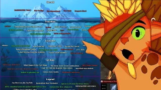 The DotA 2 Iceberg Explained