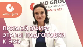 Этапы подготовки к ЭКО. Елена Сергеевна Тарарашкина - репродуктолог. MD GROUP