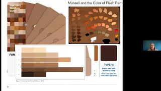 Skin Assessment: Assessing skin on patients with darker skin tones in relation to PU prevention