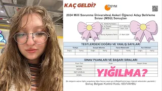 MSÜ SIRALAMAM| bazı şeylerin farkına varma ve sıralamaya takılma hakkında biraz konuşalım💋💋