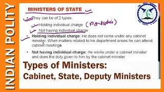 Types of Ministers: Cabinet, Ministers of State, Deputy Ministers | Indian Polity | SSC CGL